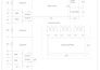 draft professional architectural and structural drawings in autocad, draftsman